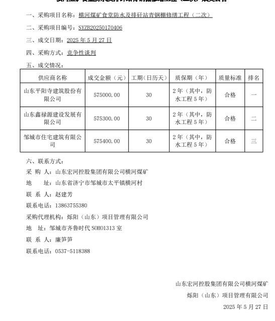 一、采購(gòu)項(xiàng)目名稱(chēng)：橫河煤礦食堂防水及排矸站青鋼棚修繕工程（二次）